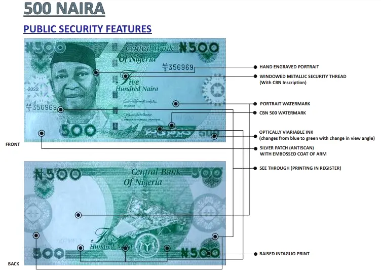CBN Unveils Security Features Of New Naira Notes – [See Images]