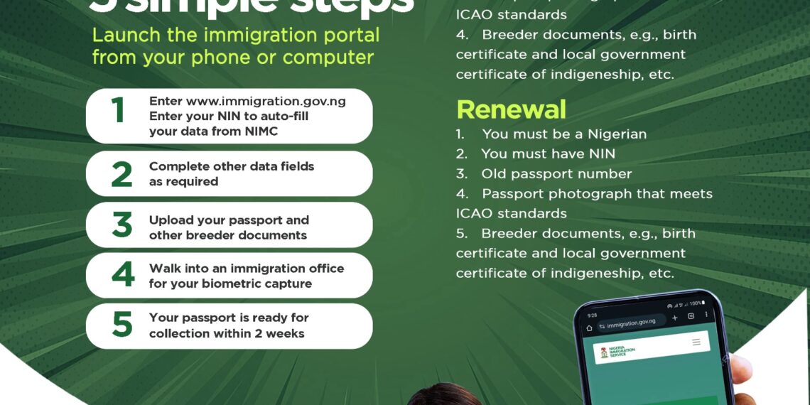 How to Apply for International Passports Using Phones and Laptops – NIS Guidance
